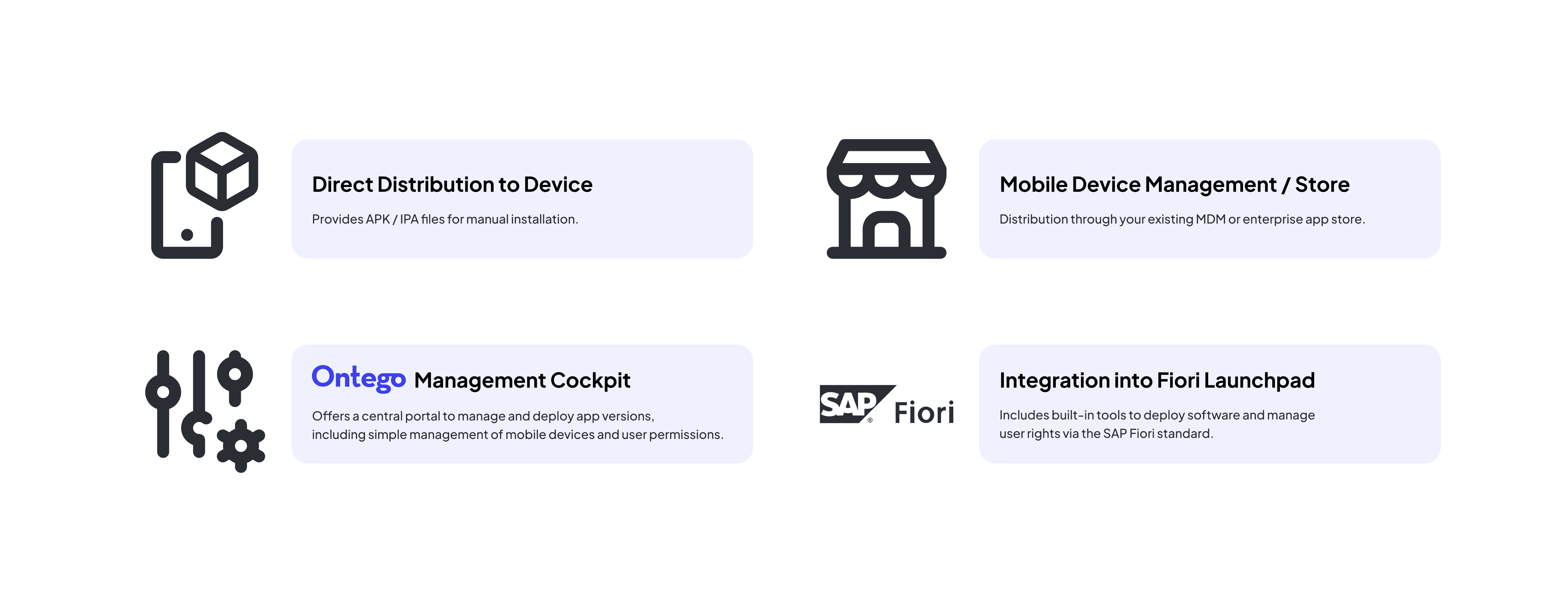 Variations of Software Distribution